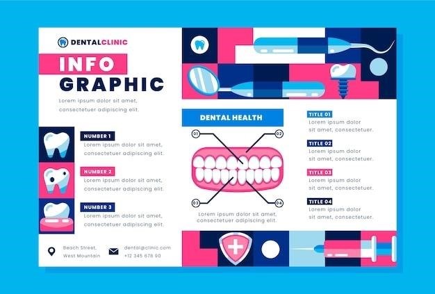 Unlock Your Smile: Free Tooth Meridian Chart PDF!
